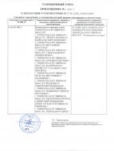 Декларация соответствия ESSENTIALS by Siberian Health Гинкго билоба и байкальский шлемник